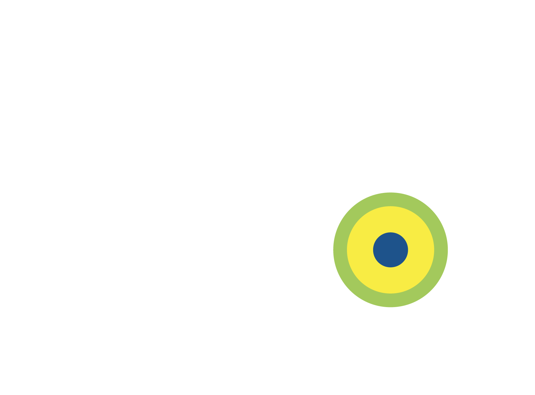 Nationalparkpartner